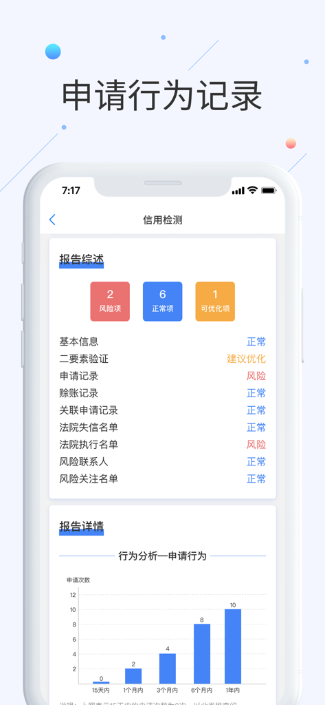 征信-个人征信查询小额借款信用 - Écran de smartphone affichant un rapport d'évaluation des risques de crédit personnel et des graphiques de données sur le comportement des applications