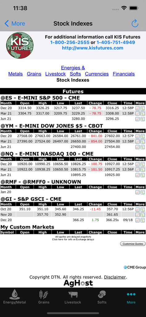 KIS Futures mobile app screen displaying stock index futures market data and quotes