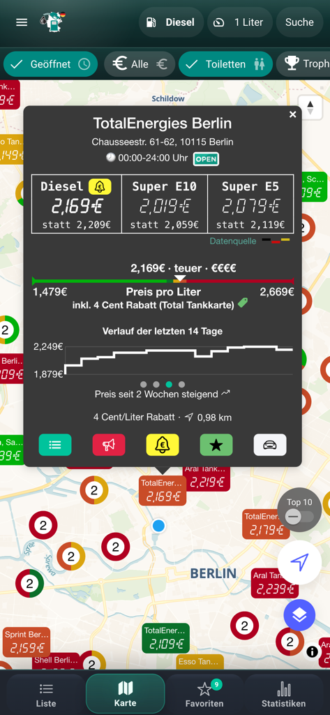 Mobile app interface showing gas station prices on a map of Berlin with a detailed price trend and comparison popup.