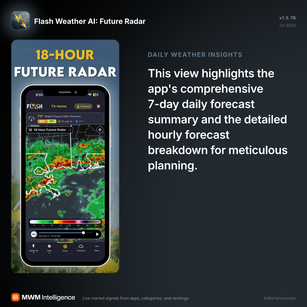 Flash Weather AI: Future Radar - Weather App | MWM