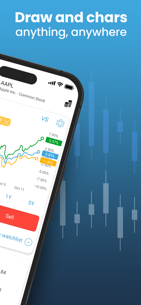 Colmex Pro 2.0 - Professional stock charts and technical analysis on Colmex Pro 2.0 mobile app