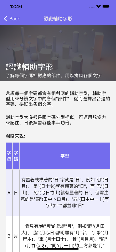 Educational guide showing auxiliary shapes and character components for Cangjie typing practice