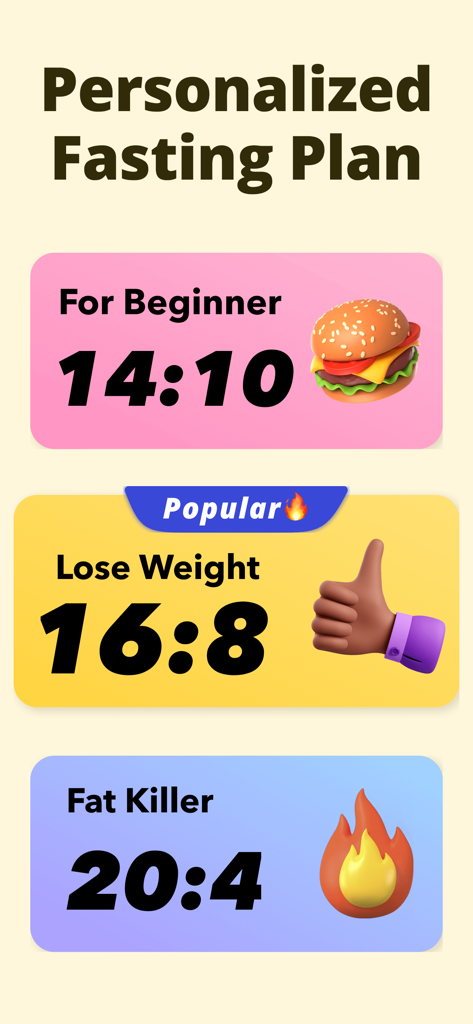 Intermittent Fasting Tracker ⋆ - Personalized intermittent fasting plans for beginners and weight loss showing 14:10, 16:8, and 20:4 ratios.