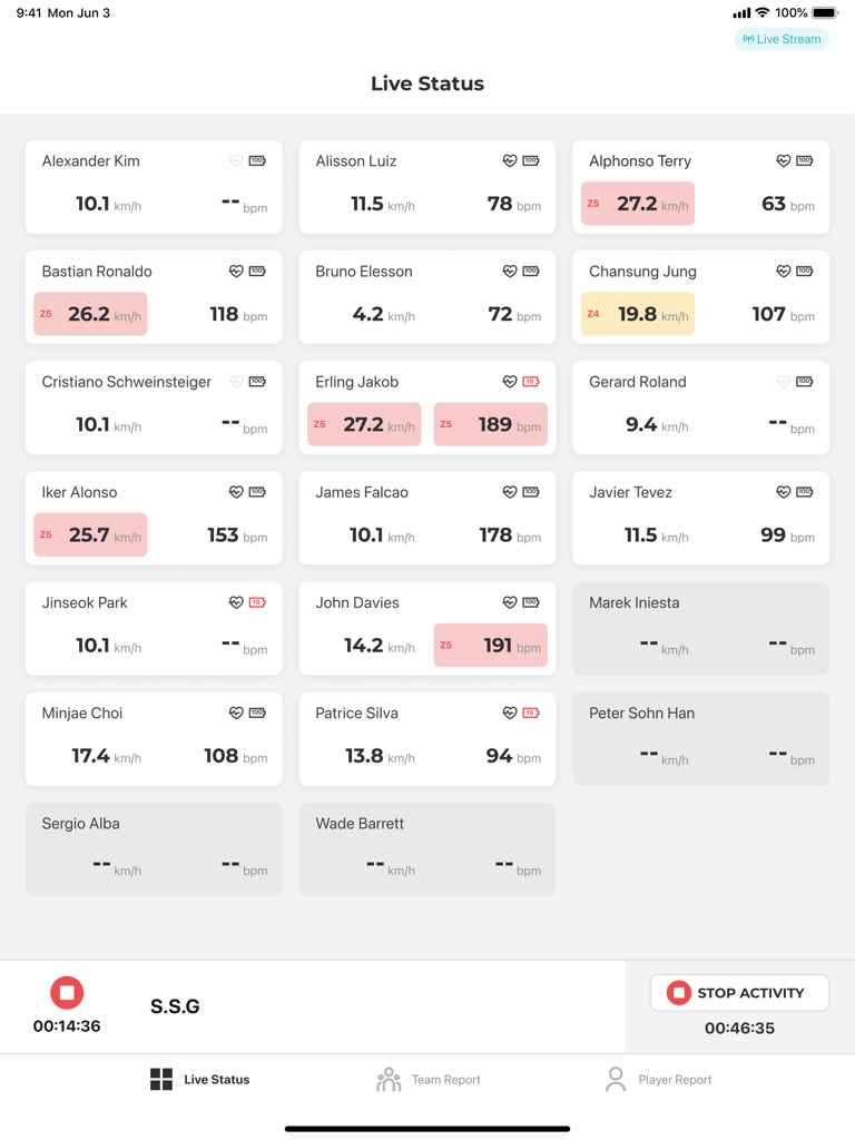 Real time sports performance dashboard showing athlete speed and heart rate metrics on an iPad