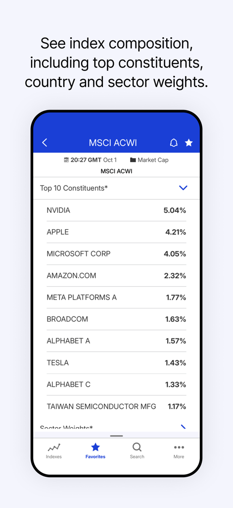 MSCI - MSCI app showing ACWI index top constituents and weights