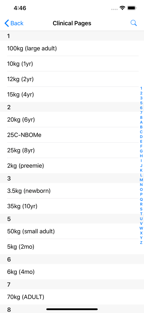 WikEM - A list of clinical pages in the WikEM app organized by weight and age for quick medical reference.