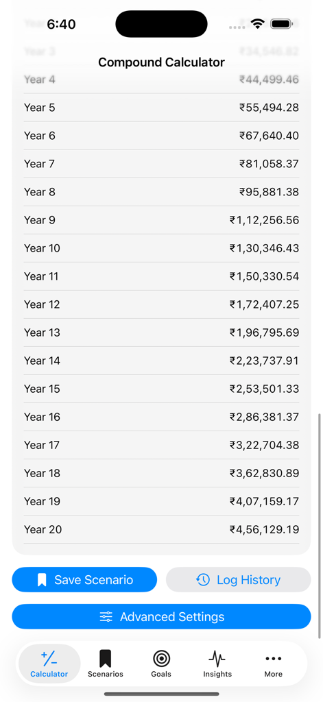 Compound Interest Calculator ・ - Una tabla anual que muestra las proyecciones de crecimiento de interés compuesto para un plan de inversión.
