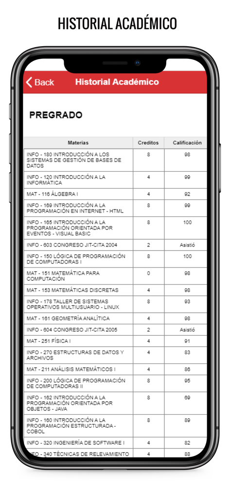 UaApp mobile interface showing student academic history with courses and grades