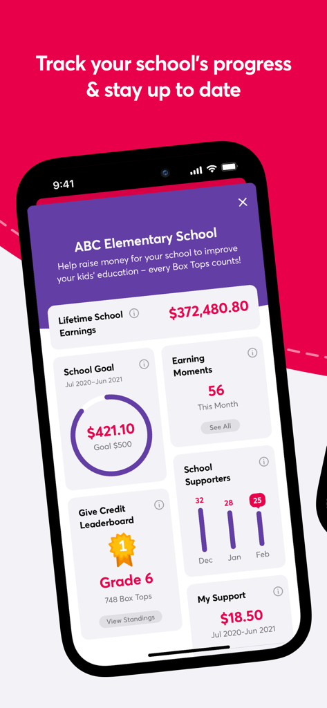 Box Tops for Education™ - A dashboard in the Box Tops for Education app showing school fundraising progress earnings and goals.
