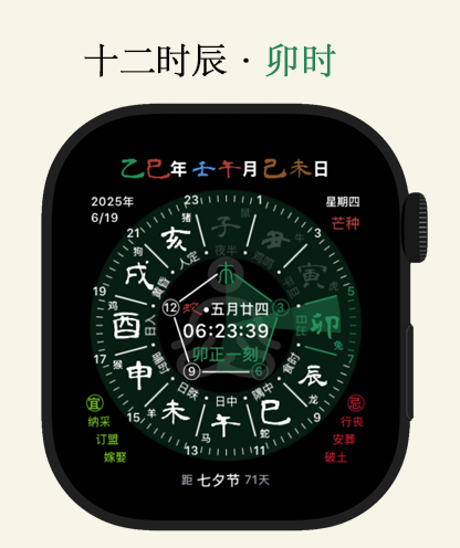 五行天时—十二时辰国风表盘 - Apple Watch face featuring traditional Chinese Twelve Shichen timekeeping and Guofeng aesthetic