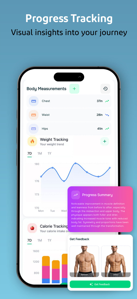 Calorii: All in One Fitness - Calorii app interface displaying body measurements weight tracking charts and AI progress insights