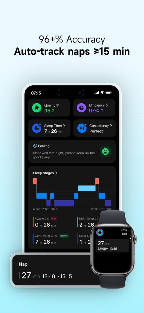 Sleepal: Sleep Tracker & Snore - Sleepal app interface showing automatic nap detection and detailed sleep stages on iPhone and Apple Watch.