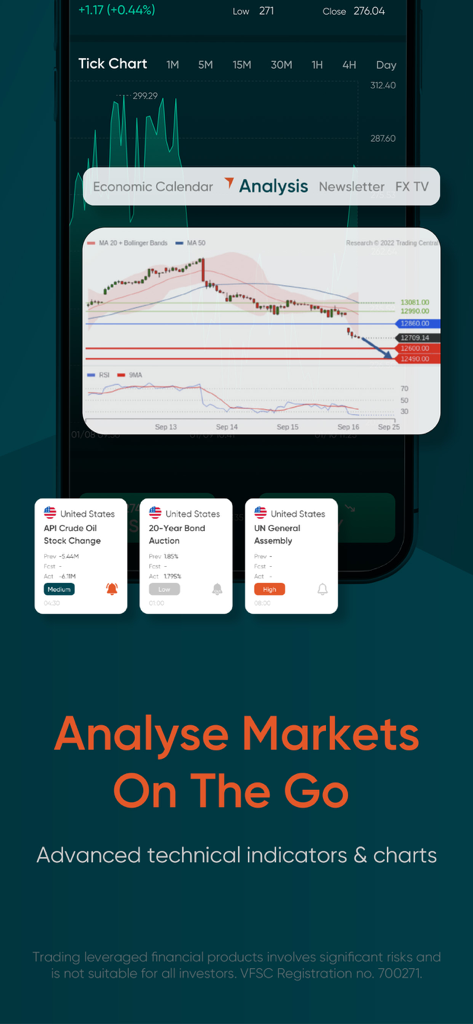 Vantage:All-In-One Trading App - Schermata di analisi di mercato con grafici tecnici e indicatori sull'app di trading Vantage
