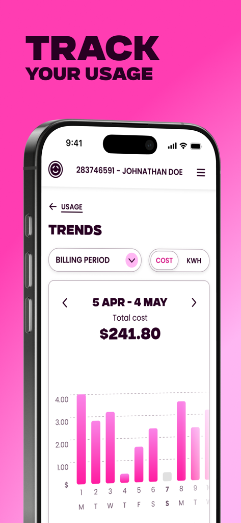 Powershop Lab NZ - Mobile app screen showing electricity usage trends and total cost for the billing period