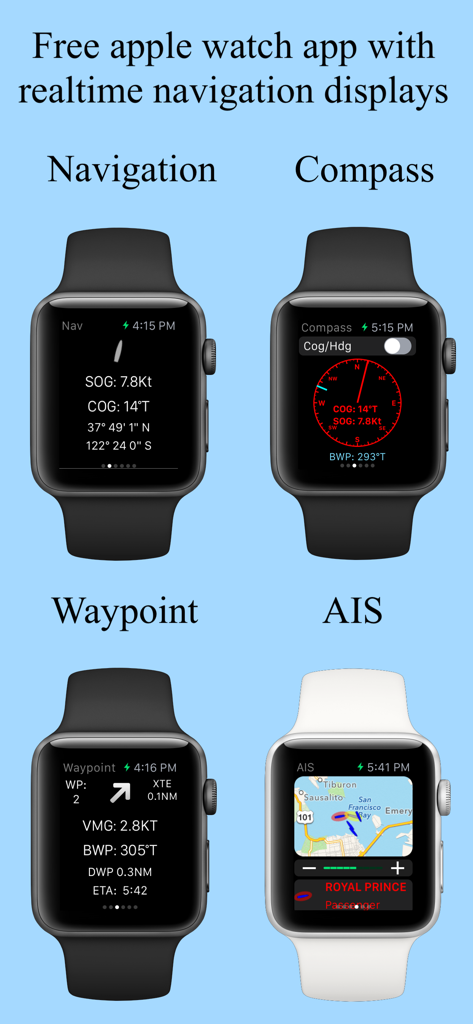 Cuatro pantallas de Apple Watch que muestran pantallas de navegación, brújula, waypoints y AIS de SeaNav.