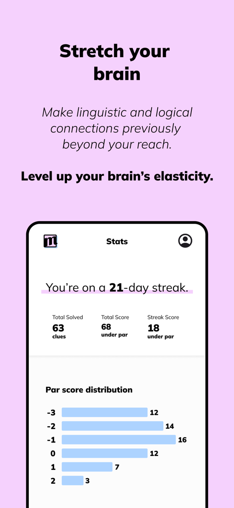 Minute Cryptic - Statistics dashboard of the Minute Cryptic app showing a 21-day streak and par score distribution chart