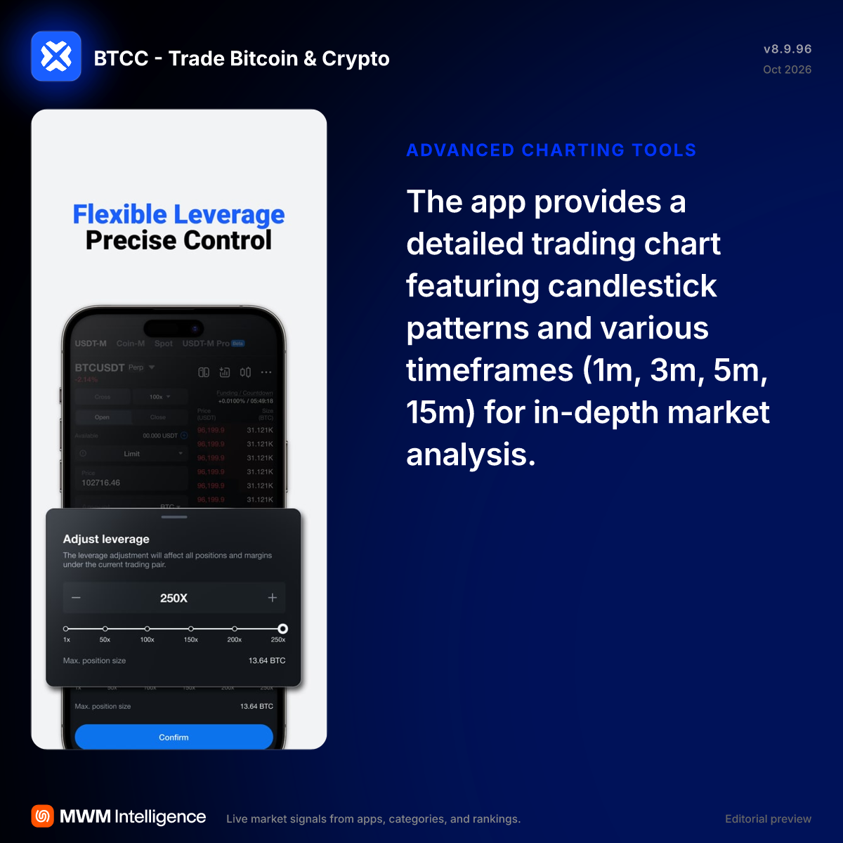 BTCC - Trade Bitcoin & Crypto - Finance App | MWM