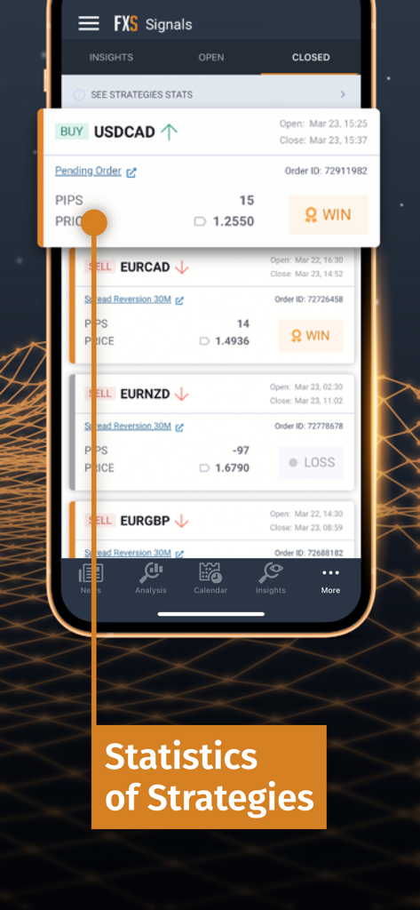 Écran de l'application mobile FXStreet affichant l'historique des signaux de trading, les résultats des gains/pertes et les statistiques de stratégie.