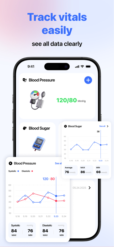 CardiaLink app interface displaying blood pressure and blood sugar tracking charts