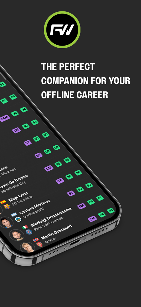 FUTWIZ Career Mode app interface showing a list of soccer players and their ratings