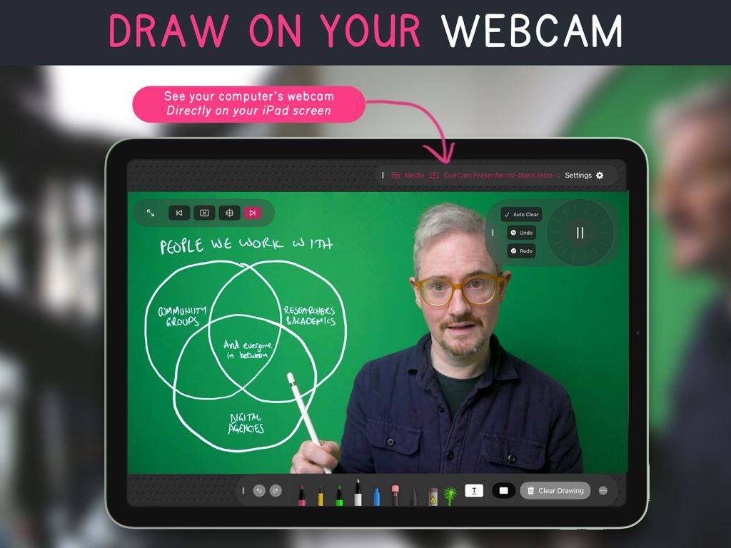 Video Pencil - iPad executando o aplicativo Video Pencil mostrando um feed de webcam ao vivo com uma sobreposição de diagrama de Venn escrita à mão