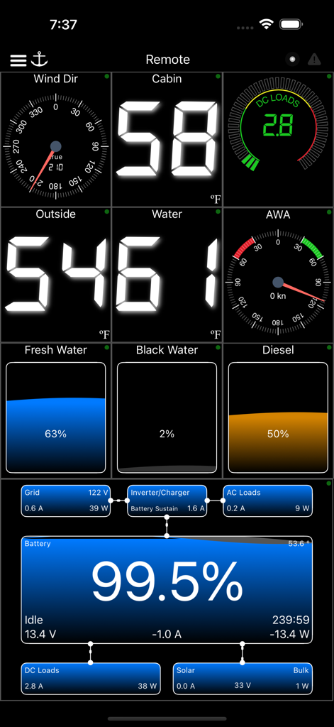 WilhelmSK - WilhelmSK marine dashboard showing wind direction, cabin temperature, water levels, and battery power management.