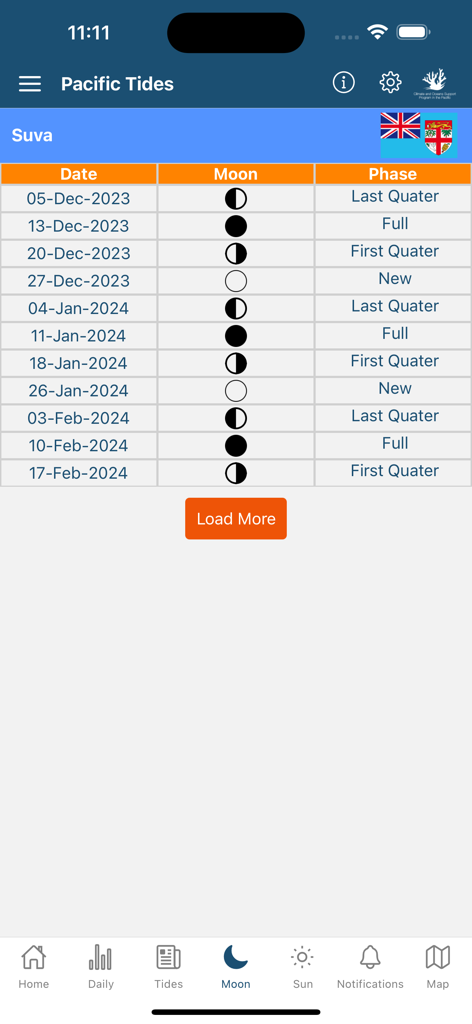 Calendario de fases lunares para Suva en la aplicación Pacific Tides.