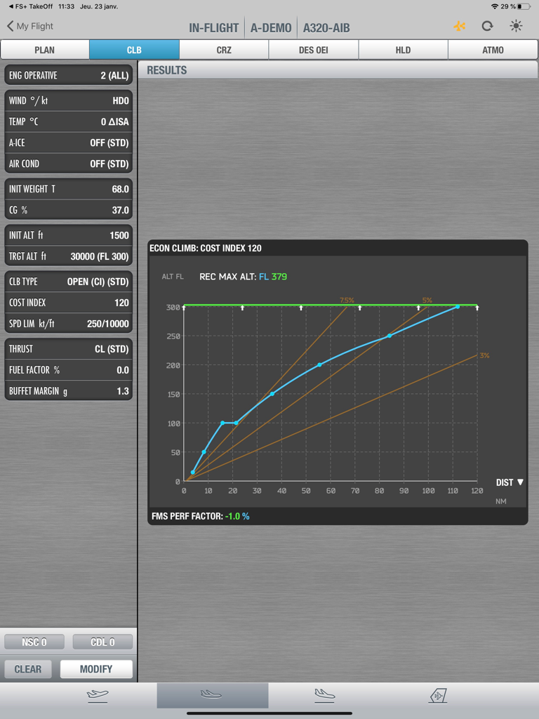 Flysmart+ InFlight - Economic climb performance graph on the Flysmart+ InFlight app for Airbus A320
