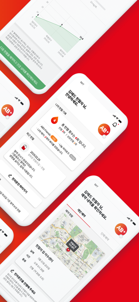 Mobile app screens showing blood donation tracking, health reports, and donation center location mapping