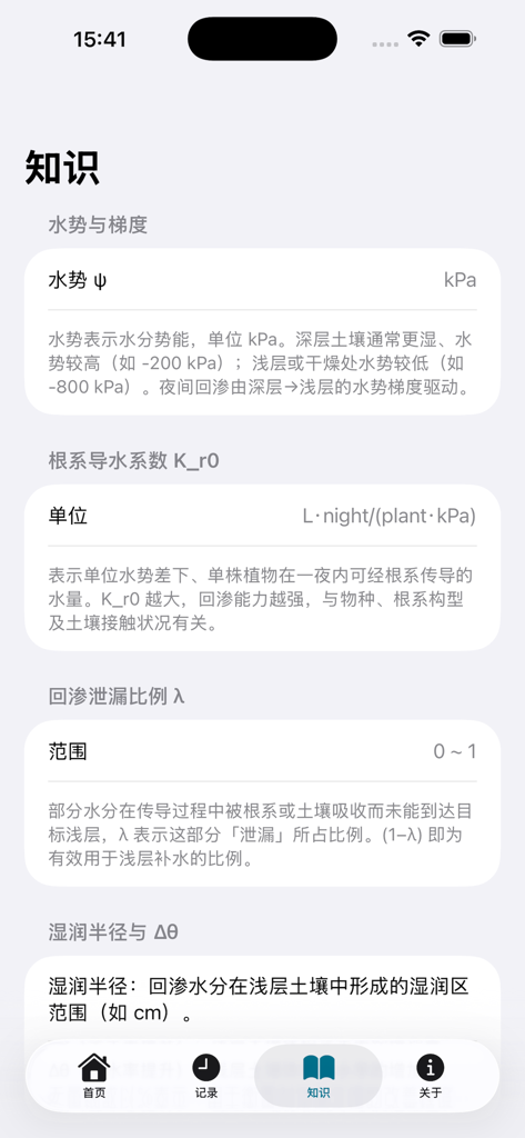 助手帮-水脉计算 - Knowledge screen of the Water Vein Calculation app displaying scientific hydraulic parameters and definitions.