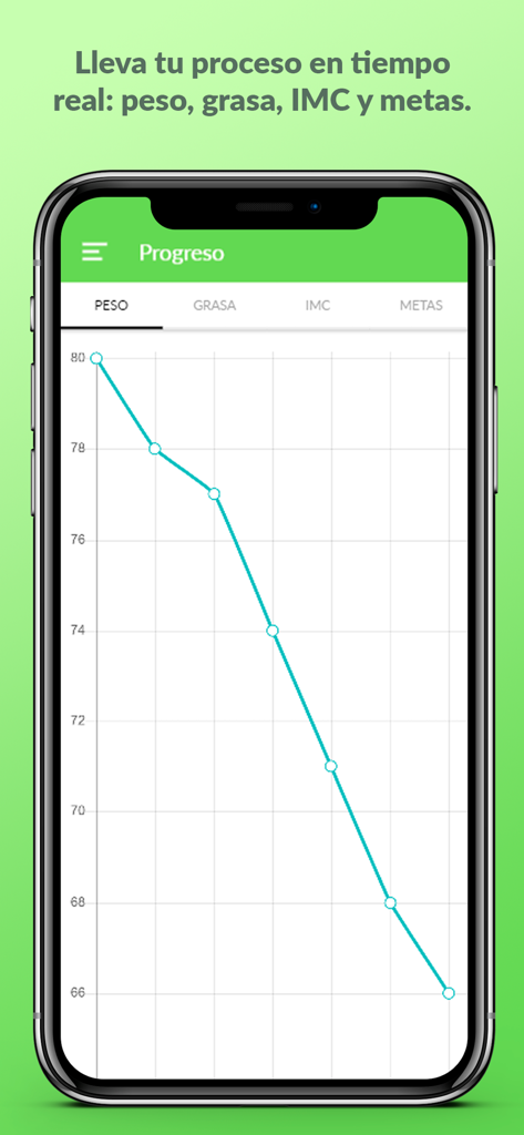 Nutrify - Nutrify app screen showing a line graph tracking weight loss progress over time