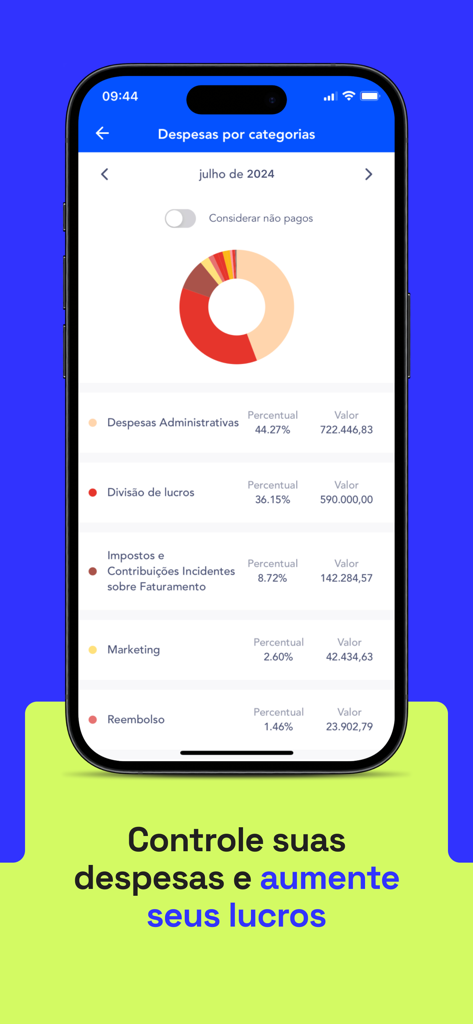 Gráfico de pizza exibindo categorias de despesas de negócios no aplicativo móvel Controlle financeiro