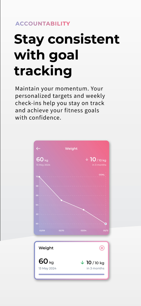 A mobile interface from the Studio Era app showing a weight loss tracking graph with a 10kg reduction over three months.