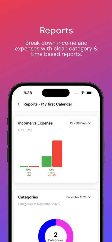 Cash Flow Calendar App - Financial reports screen in the Cash Flow Calendar app showing income versus expense charts