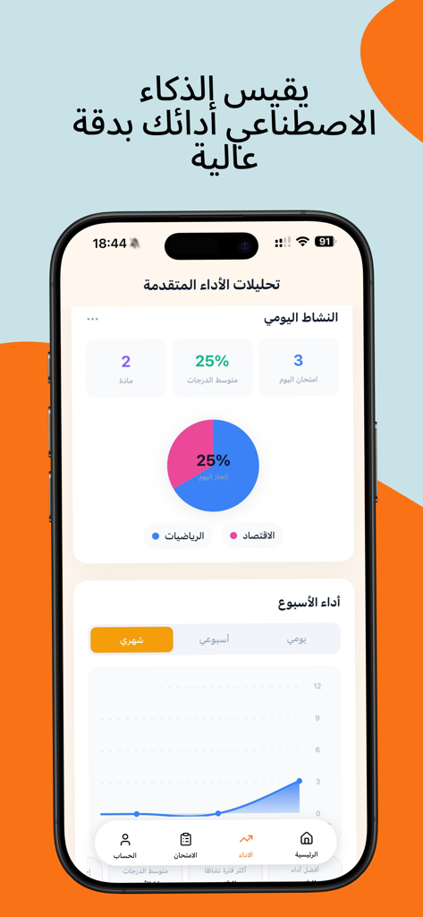 Istabaq - أستبق - Istabaq mobile app screenshot showing AI-driven performance analytics with progress charts and daily activity statistics in Arabic.