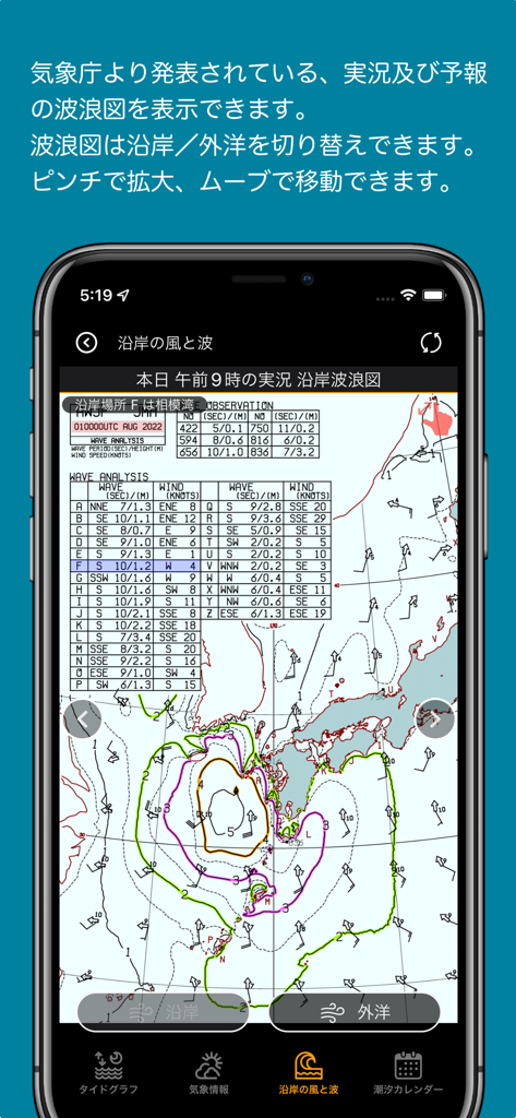 タイドと気象情報 - SurfTideX - SurfTideXモバイルアプリインターフェース上の、プロの気象データによる沿岸の風と波の分析マップ。