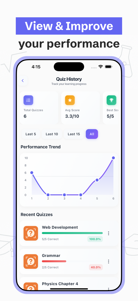 AI Homework Helper - ScanSolve - An app interface showing quiz history with total quizzes, average score, performance trend graph, and recent quiz results for web development and grammar