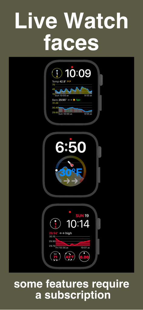 PWS weather station monitor - Three Apple Watch faces showing live personal weather station data with interactive graphs and complications