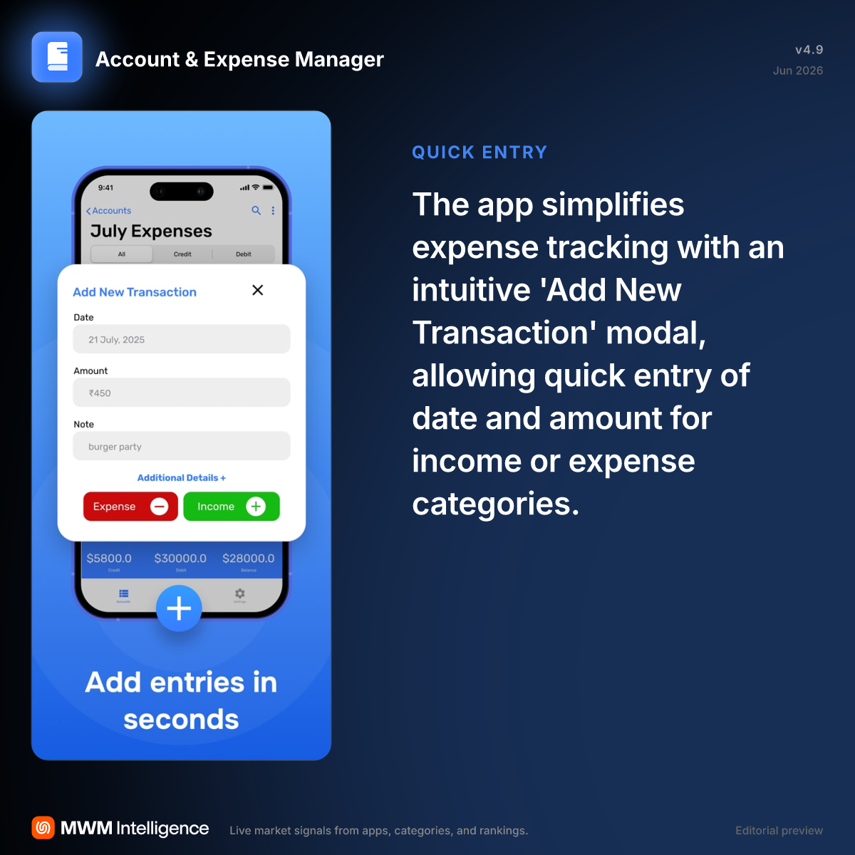 Account & Expense Manager - Finance App | MWM