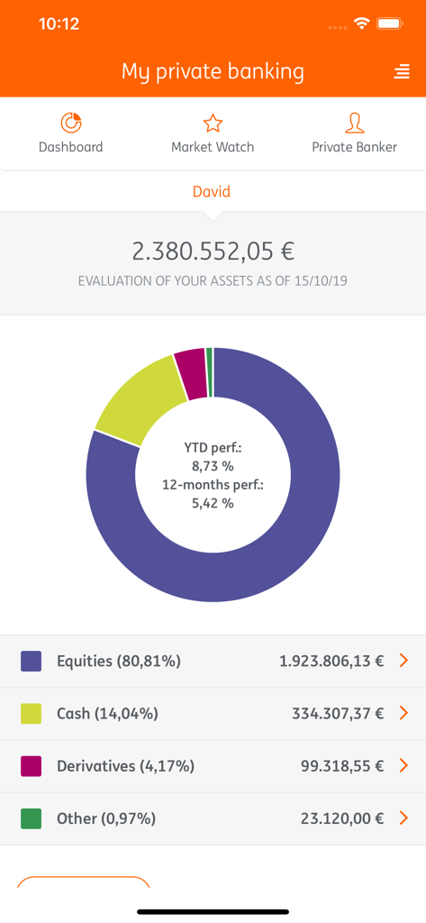 My ING - My ING private banking dashboard showing asset allocation with a donut chart and a total balance of over 2 million euros.