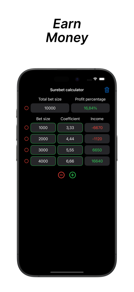 Surebet Profit Calculator - Surebet Profit Calculator app interface showing arbitrage calculations for multiple betting outcomes with profit percentage and income details