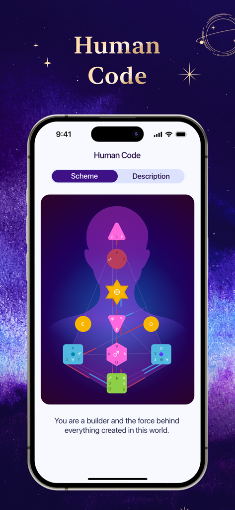 Futurio app screen showing the Human Code personality chart feature