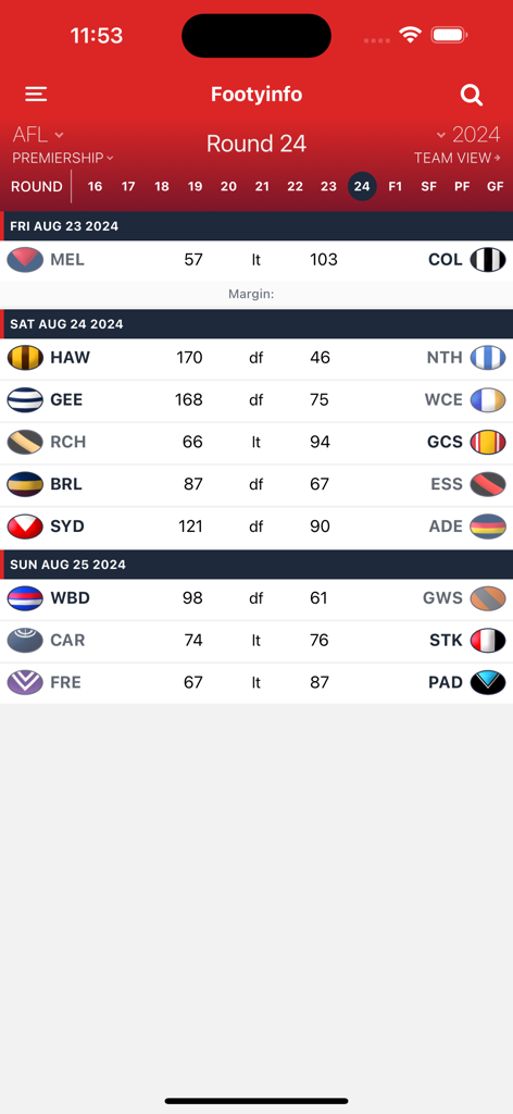 A mobile screenshot of the Footyinfo app showing AFL match results and scores for Round 24 of the 2024 season.