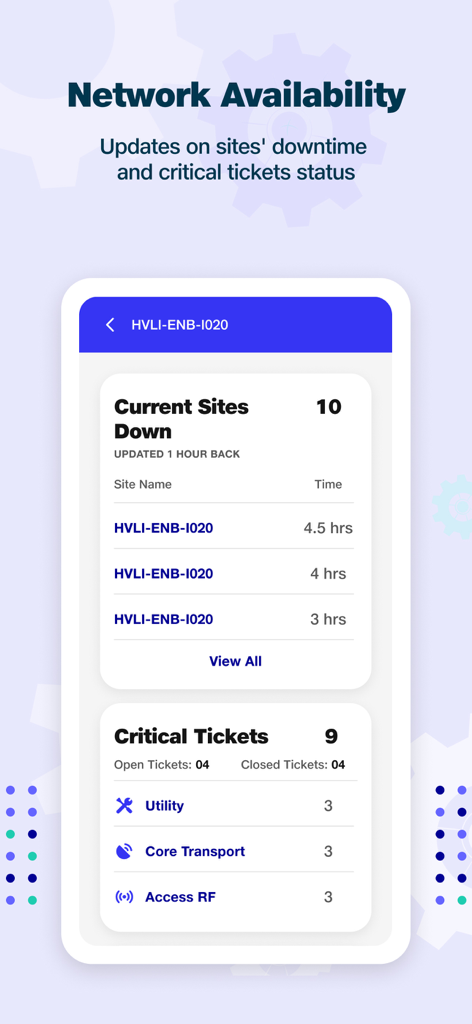 JPW Network - JPW Network app showing current sites down and critical tickets status dashboard