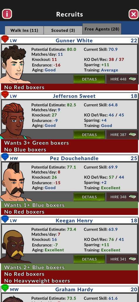 Ultimate Boxing Manager - Recruitment screen in Ultimate Boxing Manager showing a list of boxers with their age skill and potential stats