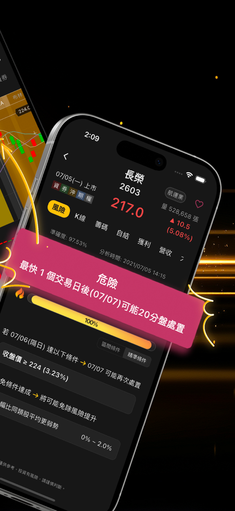 處置王－股市操盤手的秘密武器 - Interfaz de la aplicación Stock Warden mostrando una predicción de restricción comercial de alto riesgo para una acción taiwanesa