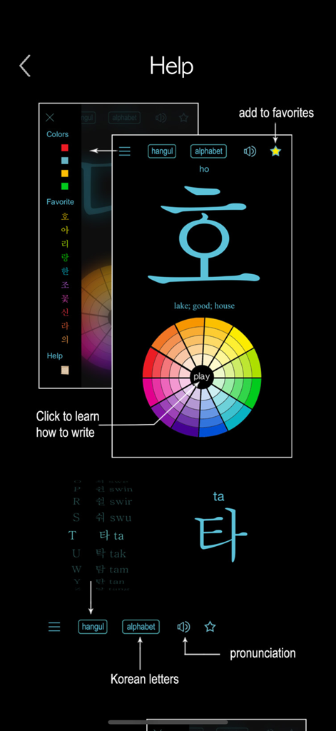 Learn Korean Handwriting ! - Help screen explaining the interface of the Learn Korean Handwriting app with labeled features for pronunciation and writing practice
