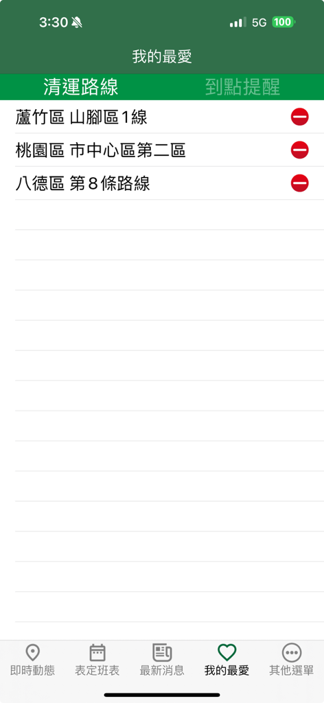桃園垃圾車 - The favorites screen of the Taoyuan Garbage Truck app showing a list of saved collection routes.