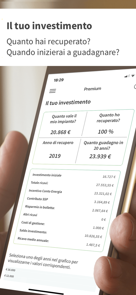 My Solar Family - fotovoltaico - Pantalla de una aplicación móvil que muestra la recuperación de la inversión en paneles solares y métricas de rendimiento financiero
