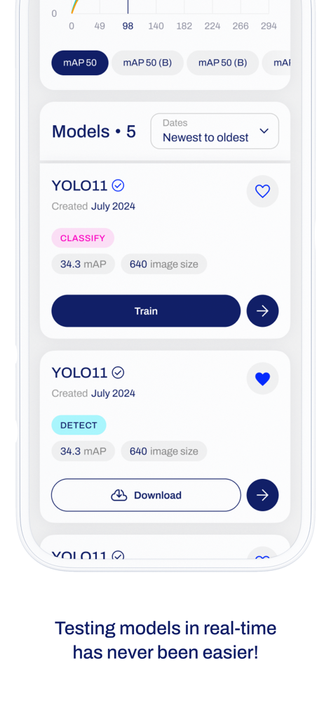 Ultralytics HUB - Ultralytics HUB app interface showing a list of YOLO11 machine learning models with performance metrics.